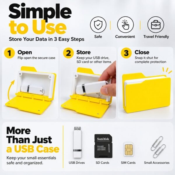 USB & SD Card Case - image 4